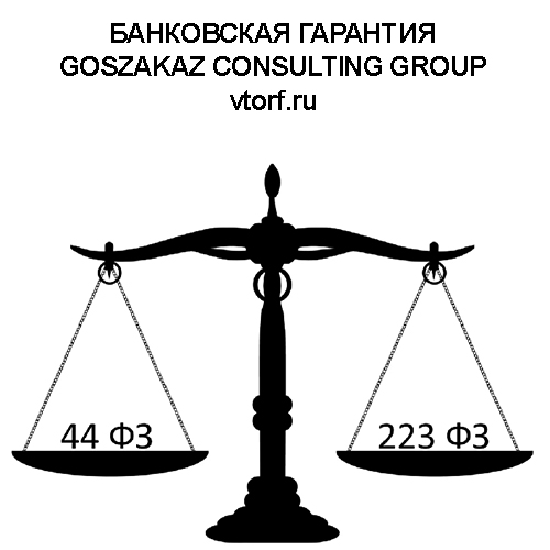 Банковская гарантия от GosZakaz CG в Рязани